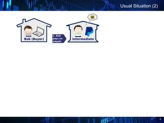 8
Usual Situation (2)
 