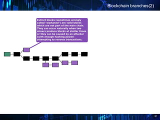 81
Blockchain branches(2)
 