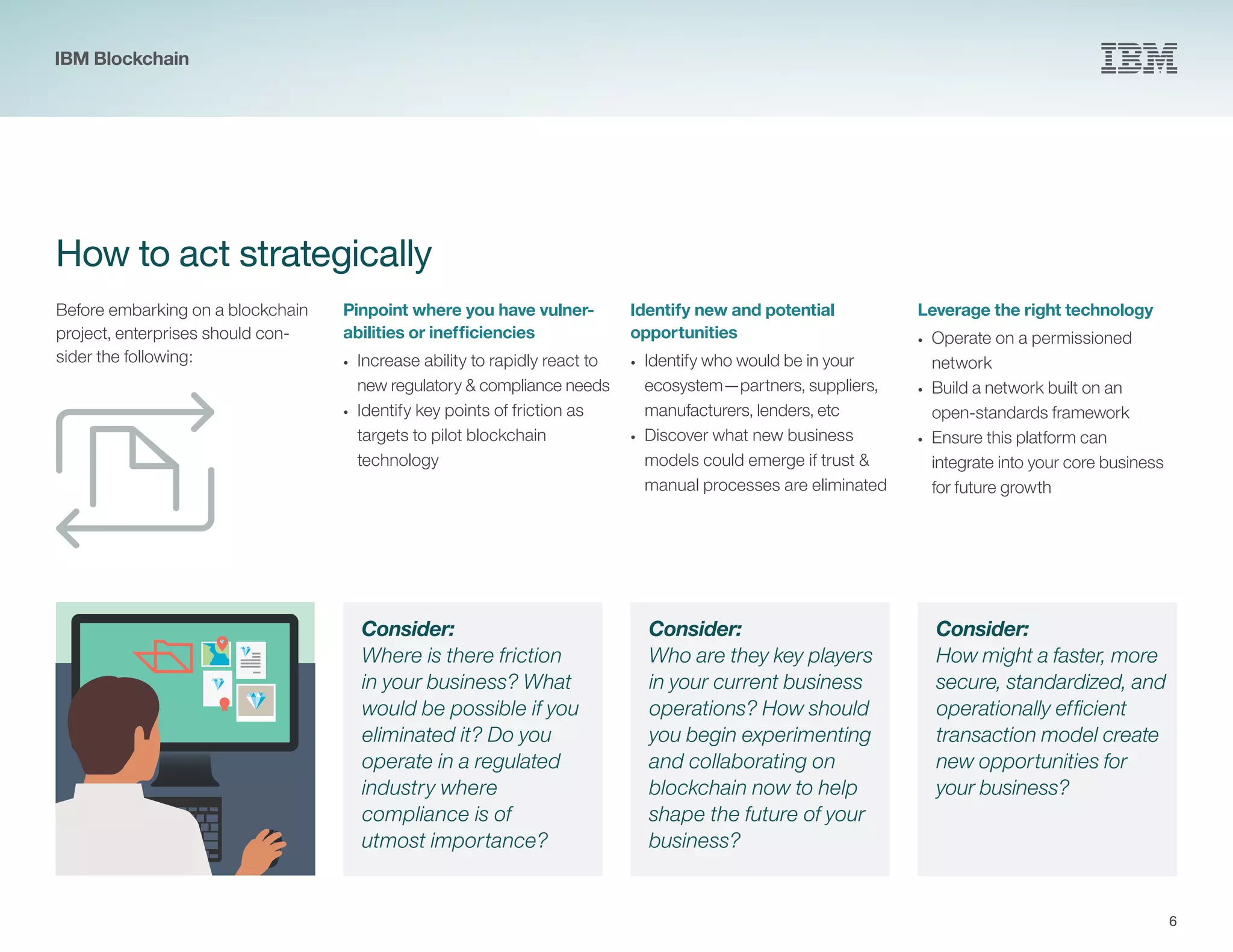 6
How to act strategically
Before embarking on a blockchain
project, enterprises should con-
sider the following:
Consider:
Where is there friction
in your business? What
would be possible if you
eliminated it? Do you
operate in a regulated
industry where
compliance is of
utmost importance?
Consider:
Who are they key players
in your current business
operations? How should
you begin experimenting
and collaborating on
blockchain now to help
shape the future of your
business?
Consider:
How might a faster, more
secure, standardized, and
operationally efficient
transaction model create
new opportunities for
your business?
Identify new and potential
opportunities
•• Identify who would be in your
ecosystem—partners, suppliers,
manufacturers, lenders, etc
•• Discover what new business
models could emerge if trust &
manual processes are eliminated
Leverage the right technology
•• Operate on a permissioned
network
•• Build a network built on an
open-standards framework
•• Ensure this platform can
integrate into your core business
for future growth
Pinpoint where you have vulner-
abilities or inefficiencies
•• Increase ability to rapidly react to
new regulatory & compliance needs
•• Identify key points of friction as
targets to pilot blockchain
technology
IBM Blockchain
 