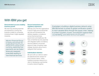 8
With IBM you get
Demonstrated success enabling
business growth
We have long-standing expertise
and experience in driving new
business models for companies,
including those in highly regulated
industries.
Secure transactions and
regulatory experience
IBM was one of the first organizations
to launch highly secure blockchain
services and frameworks that
address regulatory compliance
across financial services,
government, and healthcare. We
have unmatched security expertise
with integrated system of analytics,
real-time defense, and proven
experts to help companies make
strategic decisions about how to
safeguard their business.
Individualized attention
We work with our clients to select
the ideal blockchain solution for
their business needs—either
building a business network for a
client or developing a partnership
to build a network together.
Mizuho Financial Group
is testing blockchain for
settlements using virtual
currency, exploring how
payments can be instan-
taneously swapped,
potentially leading to
new financial services.
Everledger is building a digital business network using
IBM Blockchain to power its global certification system
to track valuable items through the supply chain, helping
to protect suppliers, buyers, and shippers against theft,
counterfeiting, and other forms of corruption.
$
IBM Blockchain
 