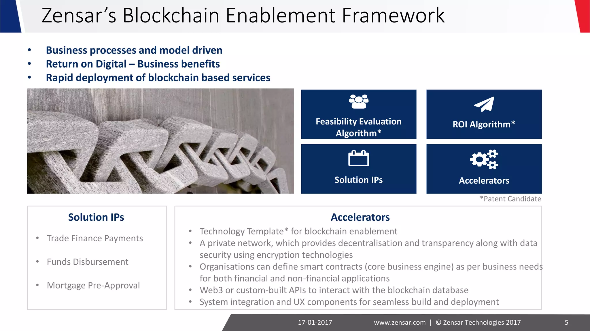 Addressing Enablement challenges: Our Framework
03-02-2017 www.zensar.com | © Zensar Technologies 2017 5
Business Area Viability Return on Digital
Solution IPs Accelerators
• Business processes and model driven
• Return on Digital
• Rapid deployment of blockchain based services
Solution IPs Accelerators
• Trade Finance Payments
• Funds Disbursement
• Mortgage Pre-Approval
• Technology Template for blockchain enablement
• A private network, which provides decentralisation and transparency along with data
security using encryption technologies
• Organisations can define smart contracts (core business engine) as per business needs
for both financial and non-financial applications
• Web3 or custom-built APIs to interact with the blockchain database
• System integration and UX components for seamless build and deployment
 
