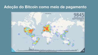 Adoção do Bitcoin como meio de pagamento
 