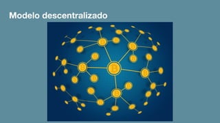 Modelo descentralizado
 