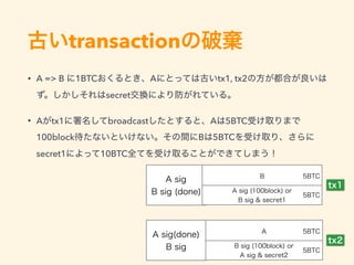 transaction
• A => B 1BTC A tx1, tx2
secret
• A tx1 broadcast A 5BTC
100block B 5BTC
secret1 10BTC
 
