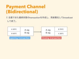 Payment Channel
(Bidirectional)
7. transaction broadcast
 