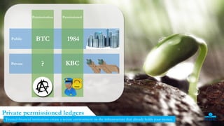 3
Private permissioned ledgers
Trusted financial institutions create a secure environment on the infrastructure that already holds your money.
Public
Private
BTC 1984
? KBC
Permissionless Permissioned
 