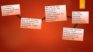 35
Abu Dhabi
Securities
Exchange
Announces
Blockchain e-
Voting Service
 