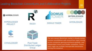 38
Leading Blockchain Consortiums and Collaborative Projects
The very nascent Blockchain market is already seeing
massive consolidation with around four major mining
service companies gaining prominence globally over
independent miners and smaller companies. Future
years might see multiple interoperable blockchains
coming into existence.
 