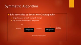 Symmetric Algorithm
 It is also called as Secret Key Cryptography
 Single key used for both encrypt & decrypt
 Key must be known to both the parties
Encryption Decryption
Key
Plaintext Ciphertext
Original
Plaintext
Symmetric Cryptosystem
 