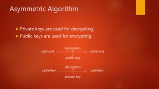 Asymmetric Algorithm
 Private keys are used for decrypting.
 Public keys are used for encrypting
encryption
plaintext ciphertext
public key
decryption
ciphertext plaintext
private key
 