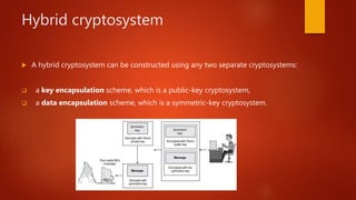 Hybrid cryptosystem
 A hybrid cryptosystem can be constructed using any two separate cryptosystems:
 a key encapsulation scheme, which is a public-key cryptosystem,
 a data encapsulation scheme, which is a symmetric-key cryptosystem.
 