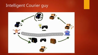 Intelligent Courier guy
 
