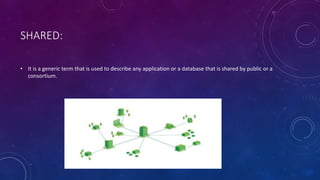 SHARED:
• It is a generic term that is used to describe any application or a database that is shared by public or a
consortium.
 