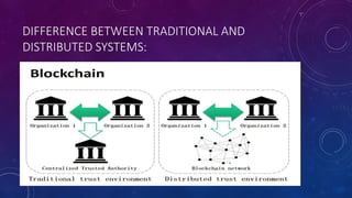 DIFFERENCE BETWEEN TRADITIONAL AND
DISTRIBUTED SYSTEMS:
 