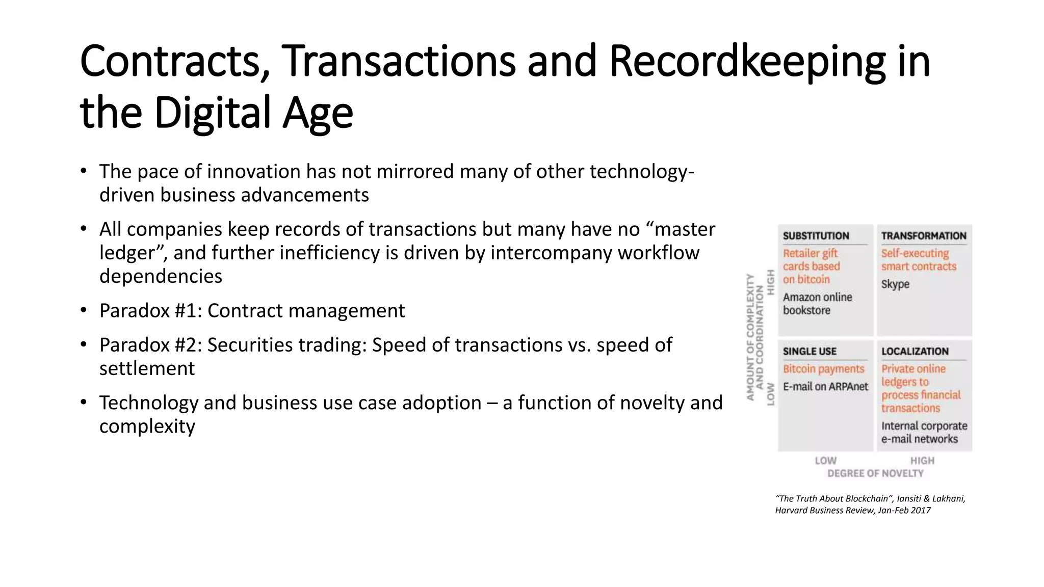 Contracts, Transactions and Recordkeeping in
the Digital Age
• The pace of innovation has not mirrored many of other technology-
driven business advancements
• All companies keep records of transactions but many have no “master
ledger”, and further inefficiency is driven by intercompany workflow
dependencies
• Paradox #1: Contract management
• Paradox #2: Securities trading: Speed of transactions vs. speed of
settlement
• Technology and business use case adoption – a function of novelty and
complexity
“The Truth About Blockchain”, Iansiti & Lakhani,
Harvard Business Review, Jan-Feb 2017
 
