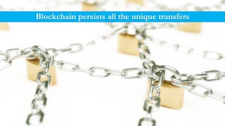 Blockchain persists all the unique transfers
 