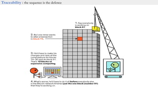 Traceability : the sequence is the defence
 