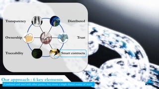 33
Our approach : 6 key elements
Combined and used with other parties, they create a single shared source of truth.
TrustOwnership
Transparency
Traceability
Distributed
Smart contracts
 