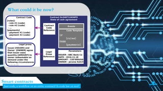 35
Smart contracts
Just code, a workflow or an entire contract? Is code law or not?
What could it be now?
 