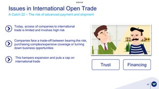 Internal
42
Issues in International Open Trade
A Catch 22 – The risk of advanced payment and shipment
Trust Financing
Today, access of companies to international
trade is limited and involves high risk
This hampers expansion and puts a cap on
international trade
Companies face a trade-off between bearing the risk,
purchasing complex/expensive coverage or turning
down business opportunities
 