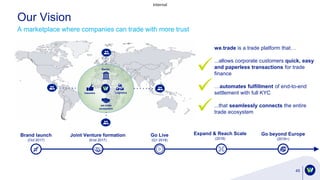 Internal
Our Vision
45
A marketplace where companies can trade with more trust
we.trade is a trade platform that…
...allows corporate customers quick, easy
and paperless transactions for trade
finance
…automates fulfillment of end-to-end
settlement with full KYC
...that seamlessly connects the entire
trade ecosystem
Go beyond Europe
(2018+)
Expand & Reach Scale
(2018)
Brand launch
(Oct 2017)
Joint Venture formation
(End 2017)
Go Live
(Q1 2018)
we.trade
ecosystem
Banks
Insurers Logistics
 