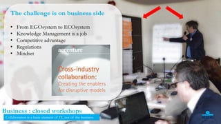 52
Business : closed workshops
Collaboration is a basic element of IT, not of the business
The challenge is on business side
• From EGOsystem to ECOsystem
• Knowledge Management is a job
• Competitive advantage
• Regulations
• Mindset
 