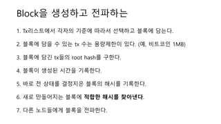 Block? ???? ????
1. Tx????? ??? ??? ??? ???? ??? ???.
2. ??? ?? ? ?? tx ?? ????? ??. (?, ???? 1MB)
3. ??? ?? tx?? root hash? ???.
4. ??? ??? ??? ????.
5. ?? ? ??? ???? ??? ??? ????.
6. ?? ????? ??? ??? ??? ????.
7. ?? ????? ??? ????.
 