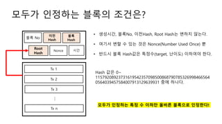 ??? ???? ??? ????
?? No
??
Hash
??
Hash
Root
Hash
Tx 1
Tx 2
Tx 3
Tx n
.
Nonce ??
? ????, ??No, ??Hash, Root Hash? ??? ???.
? ??? ?? ? ?? ?? Nonce(Number Used Once) ?
? ??? ?? Hash?? ???(target, ???) ???? ??.
Hash ?? 0~
11579208923731619542357098500868790785326998466564
0564039457584007913129639931 ?? ???.
??? ???? ?? ? ??? ??? ???? ????!
 