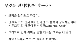 ??? ????? ????
? ??? ???? ???.
? ? ???? ?? ????? ? ??? ??????.
= ??? ? ??? ????(Canonical Chain)
? ???? ?? ??? ?? ??? ??? ? ??.
? ?? 1??? ?? ? ??? ????.
 