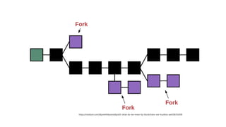 https://medium.com/@preethikasireddy/eli5-what-do-we-mean-by-blockchains-are-trustless-aa420635d5f6
 