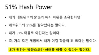 51% Hash Power
? ?? ????? 51%? ?? ??? ?????
? ????? 51%? ????? ???.
? ?? 51% ??? ???? ???.
? ?, ?? ?? ???? ?? ?? ??? ? ??? ???.
?? ??? ????? ??? ?? ? ??? ???.
 