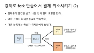 ??? fork ???? ?? ????? (2)
? ???? ??? ?? 10? ?? ?? ??? ??.
? ??? ?? ??? fork? ????.
? ?? ???? ??? ????? ???.
Block n
Block
n-1
??
Block
n+1
???: 1,000,000,000
???->???
1,000,000,000
Block
n+1
Fork!
???->???
1,000,000,000
 