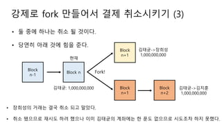 ??? fork ???? ?? ????? (3)
? ? ?? ??? ?? ? ???.
? ??? ?? ?? ?? ??.
Block n
Block
n-1
??
Block
n+1
???: 1,000,000,000
???->???
1,000,000,000
Block
n+1
Fork!
???->???
1,000,000,000
Block
n+2
? ???? ??? ?? ?? ?? ???.
? ?? ???? ??? ?? ??? ?? ???? ???? ? ?? ???? ???? ?? ???.
 