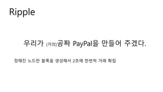 Ripple
??? (??)?? PayPal? ??? ???.
??? ??? ??? ???? 2?? ??? ?? ??
 
