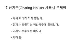 ????(Clearing House) ??? ???
? ?? ??? ?? ???.
? ?? ????? ????? ????.
? ??? ???? ???.
? ?? ?
 