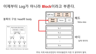 ???? Log? ??? Block??? ???.
??? ??: head? body ??
??
?? No
??
Hash
Bitcoin: A Peer-to-Peer Electronic Cash System
??
Hash
Root
Hash
Tx 1
Tx 2
Tx 3
Tx n
.
Nonce
??: ?? ?????? ?????? ?? ? ???? ??.
Meta-data
?? ???
??
 