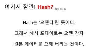 ??? ??! Hash?
Hash? ???? ???.
??? ?? ????? ?? ??
?? ???? ?? ??? ???.
??, ?? ?
 