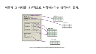 ??? ? ??? ????? ?????? ???? ??.
https://martinfowler.com/bliki/AggregateOrientedDatabase.html
 