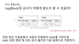 ?? ????.
Log(Block)? ??? ??? ??? ? ? ????
Bitcoin: A Peer-to-Peer Electronic Cash System
?? ?? ????? ??? ???? Hash? ????
Hash ?? ?? ? ?? ?? ??? ?? ???? ????.
??: ?? ? tx? ??? ??? ??
 
