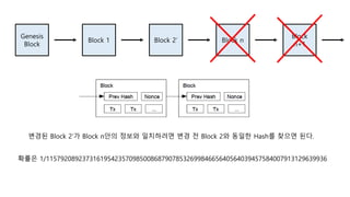 Genesis
Block
Block 1 Block 2 Block n
Block
n+1
??? Block 2? Block n?? ??? ????? ?? ? Block 2? ??? Hash? ??? ??.
??? 1/115792089237316195423570985008687907853269984665640564039457584007913129639936
 
