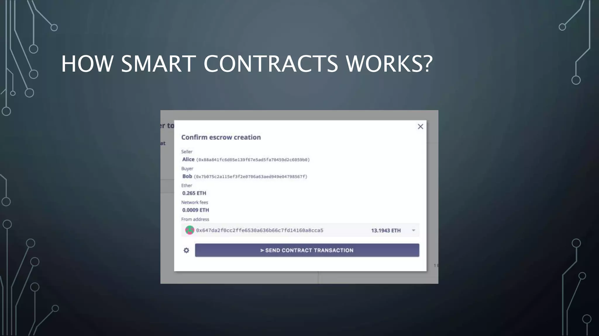 HOW SMART CONTRACTS WORKS?
 