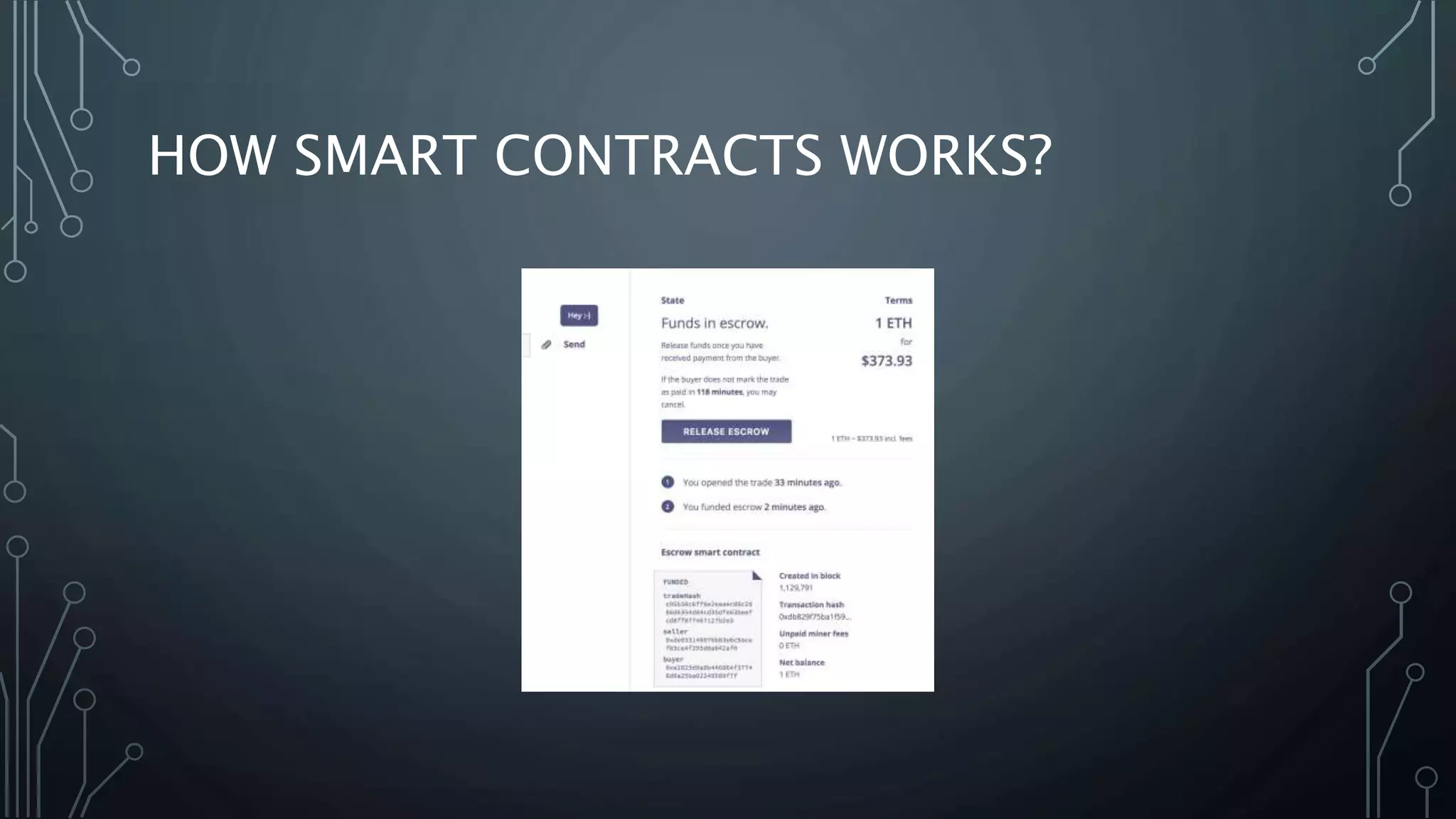 HOW SMART CONTRACTS WORKS?
 