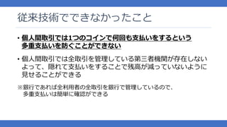 従来技術でできなかったこと
• 個人間取引では1つのコインで何回も支払いをするという
多重支払いを防ぐことができない
• 個人間取引では全取引を管理している第三者機関が存在しない
よって、隠れて支払いをすることで残高が減っていないように
見せることができる
※銀行であれば全利用者の全取引を銀行で管理しているので、
多重支払いは簡単に確認ができる
 