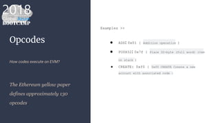 Opcodes
How codes execute on EVM?
The Ethereum yellow paper
defines approximately 130
opcodes.
Examples >>
● ADD: 0x01 { Addition operation }
● PUSH32: 0x7f { Place 32-byte (full word) item
on stack }
● CREATE: 0xf0 { 0xf0 CREATE Create a new
account with associated code }
 