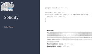 Solidity
Hello World
pragma solidity ^0.4.11;
contract helloWorld {
function renderHelloWorld () returns (string) {
return 'helloWorld';
}
}
Result:
“0x0000000000000000000000000000000000000000000
0000000000000000000200000000000000000000000000
00000000000000000000000000000000000000a68656c6
c6f576f726c64000000000000000000000000000000000
00000000000”
Transaction cost: 21828 gas.
Execution cost: 556 gas.
 