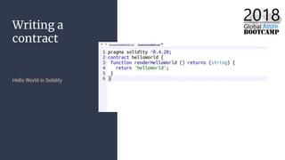 Writing a
contract
Hello World in Solidity
 
