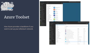 Azure Toolset
How Azure provides a backbone if you
want to set up your ethereum network.
 