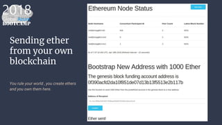 Sending ether
from your own
blockchain
You rule your world , you create ethers
and you own them here.
 
