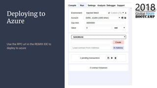 Deploying to
Azure
Use the RPC url in the REMIX IDE to
deploy to azure
 