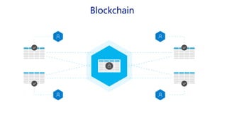 Blockchain
 